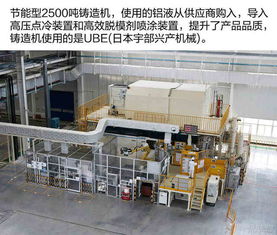 精益智造，高效致遠——廣汽本田第三工廠參觀與技術咨詢紀實